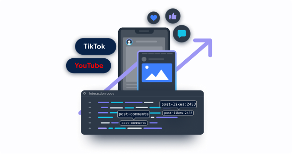 Social media analytics, growth chart, icons, code snippet.