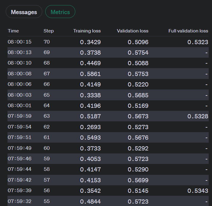 The fine tuning UI
